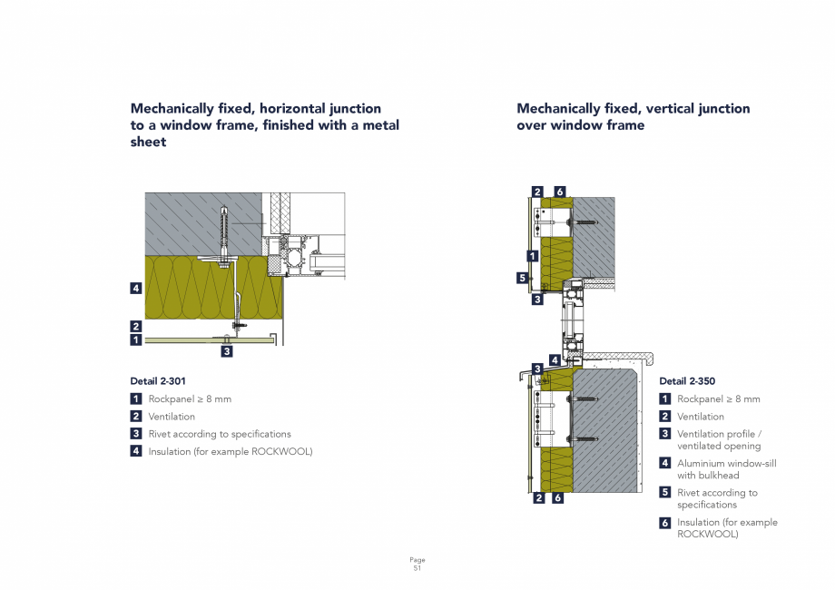 Pagina 51 - Placi din vata minerala bazaltica pentru fatade ventilate Rockpanel Instructiuni montaj,...
