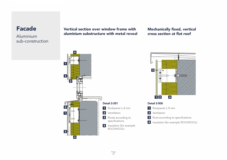 Pagina 52 - Placi din vata minerala bazaltica pentru fatade ventilate Rockpanel Instructiuni montaj,...