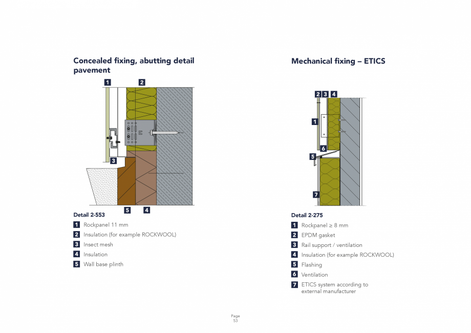 Pagina 53 - Placi din vata minerala bazaltica pentru fatade ventilate Rockpanel Instructiuni montaj,...