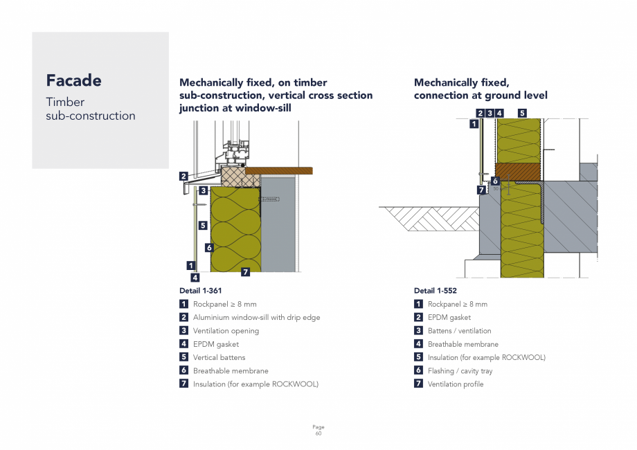Pagina 60 - Placi din vata minerala bazaltica pentru fatade ventilate Rockpanel Instructiuni montaj,...