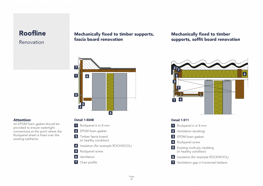 Pagina 64 - Placi din vata minerala bazaltica pentru fatade ventilate Rockpanel Instructiuni montaj,...