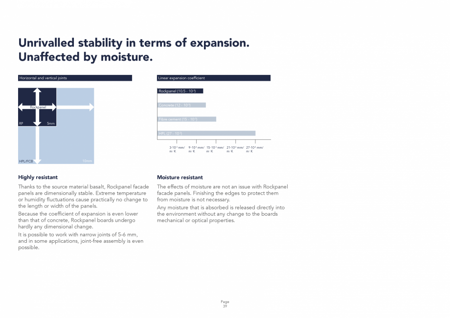 Pagina 39-Placi din vata minerala bazaltica pentru fatade ventilate Rockpanel Catalog, brosura Engleza a max.
...