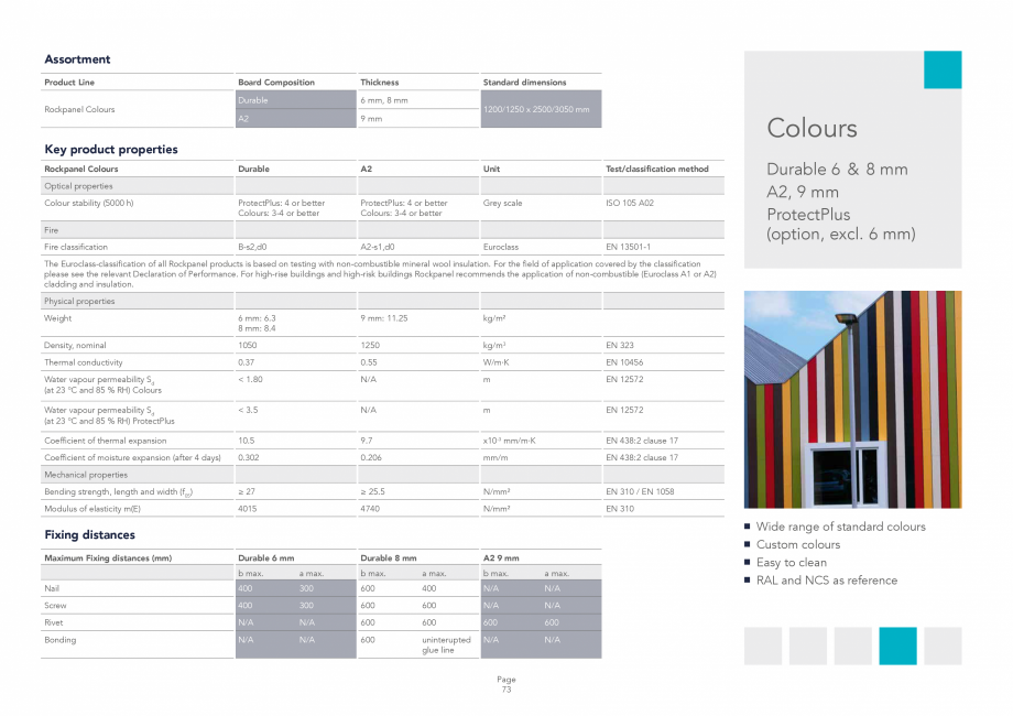 Pagina 73-Placi din vata minerala bazaltica pentru fatade ventilate Rockpanel Catalog, brosura Engleza 