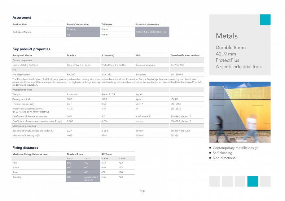 Pagina 77-Placi din vata minerala bazaltica pentru fatade ventilate Rockpanel Catalog, brosura Engleza 
