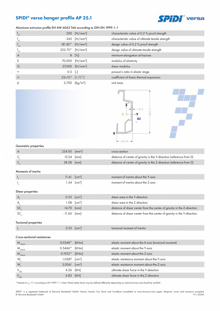 Pagina 5-Sisteme de fixare din aluminiu pentru placaje uscate exterioare - VERSA SPIDI max Catalog, brosura...