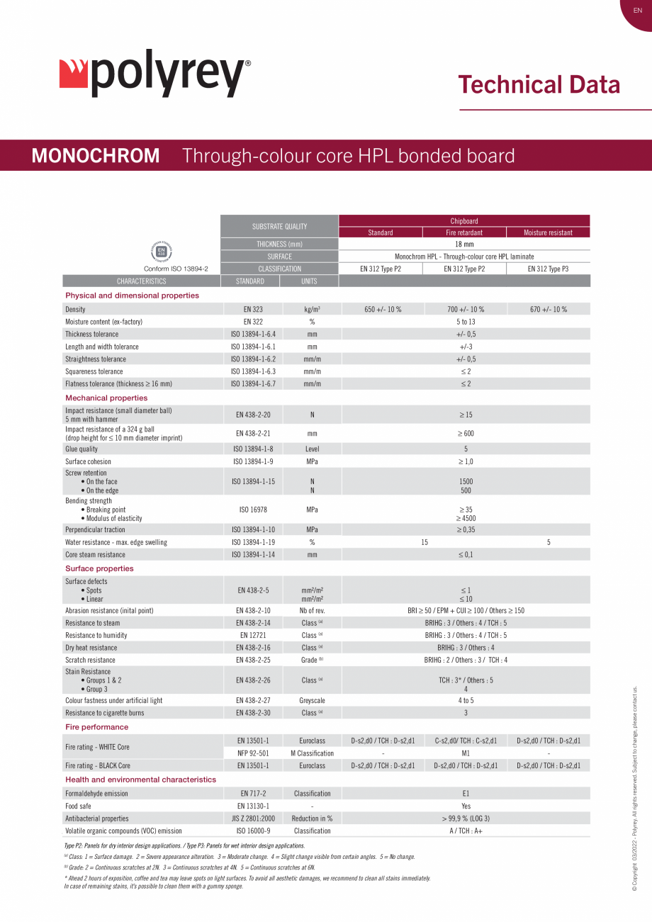 Pagina 2-Panou decorativ - Monochrom POLYREY POLYPREY Fisa tehnica Engleza, Franceza zontal applications...