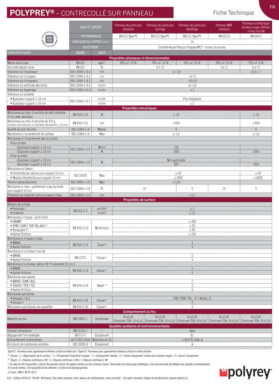 Pagina 2-Panou decorativ POLYREY POLYPREY Fisa tehnica Engleza, Franceza 1 or 2 decorative surfaces

••...