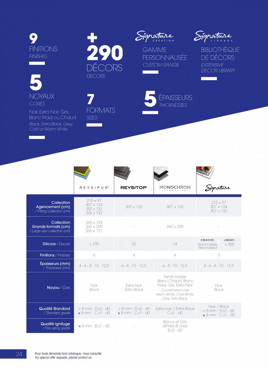 Pagina 24-Placi HPL pentru placari interioare POLYREY COMPACT HPL Catalog, brosura Engleza, Franceza 