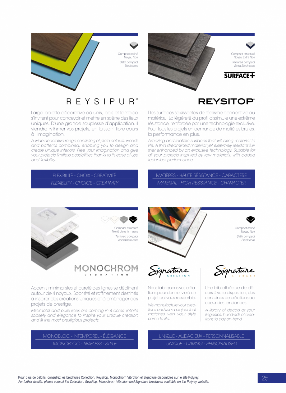 Pagina 25-Placi HPL pentru placari interioare POLYREY COMPACT HPL Catalog, brosura Engleza, Franceza 