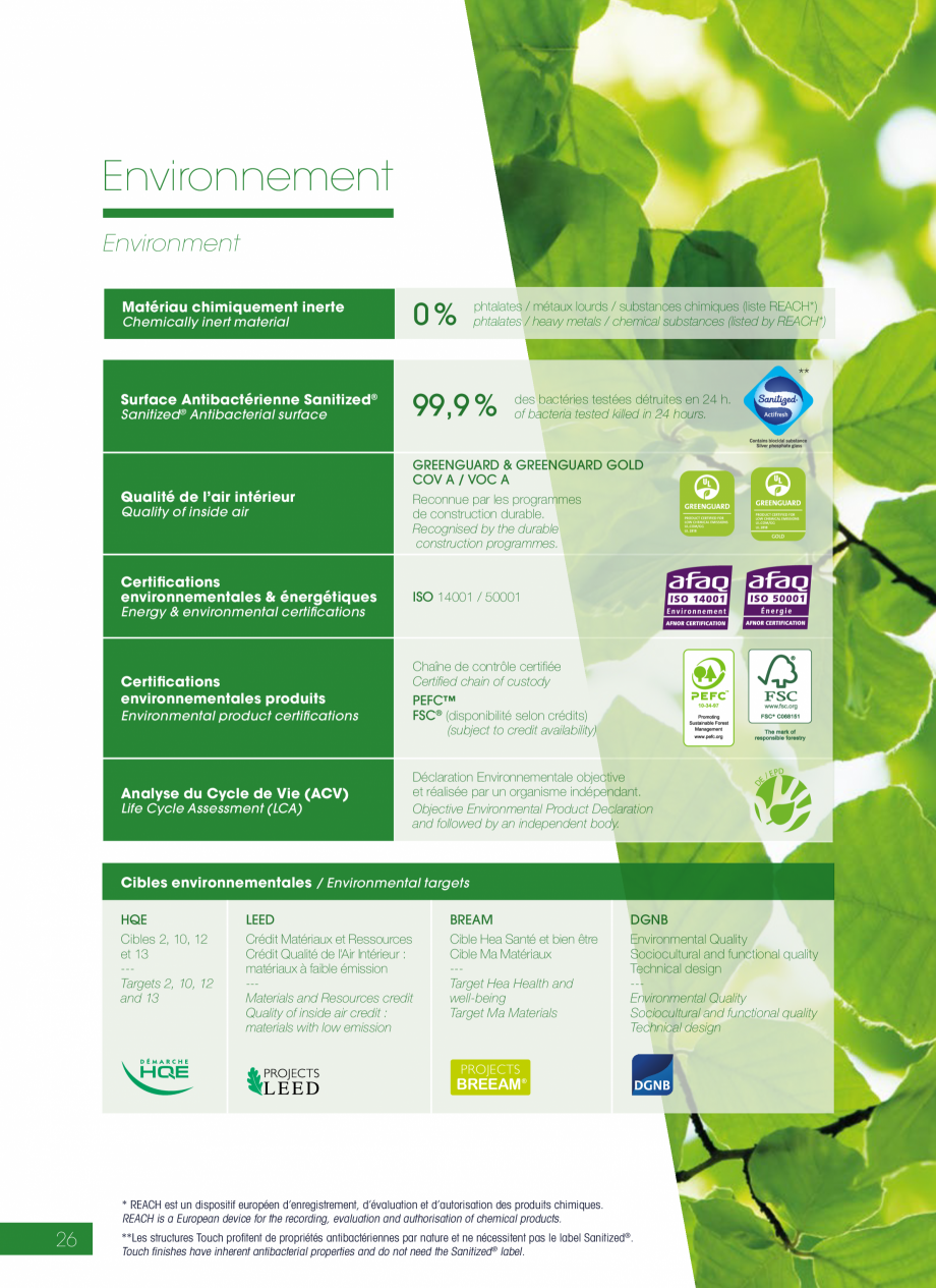 Pagina 26-Placi HPL pentru placari interioare POLYREY COMPACT HPL Catalog, brosura Engleza, Franceza 
