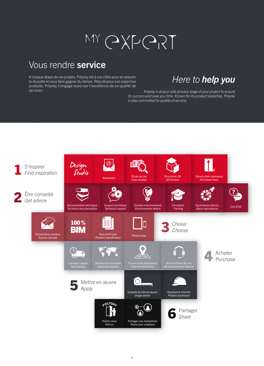 Pagina 8-Placi HPL pentru placari interioare POLYREY FOLIE HPL Catalog, brosura Engleza, Franceza hands. We...