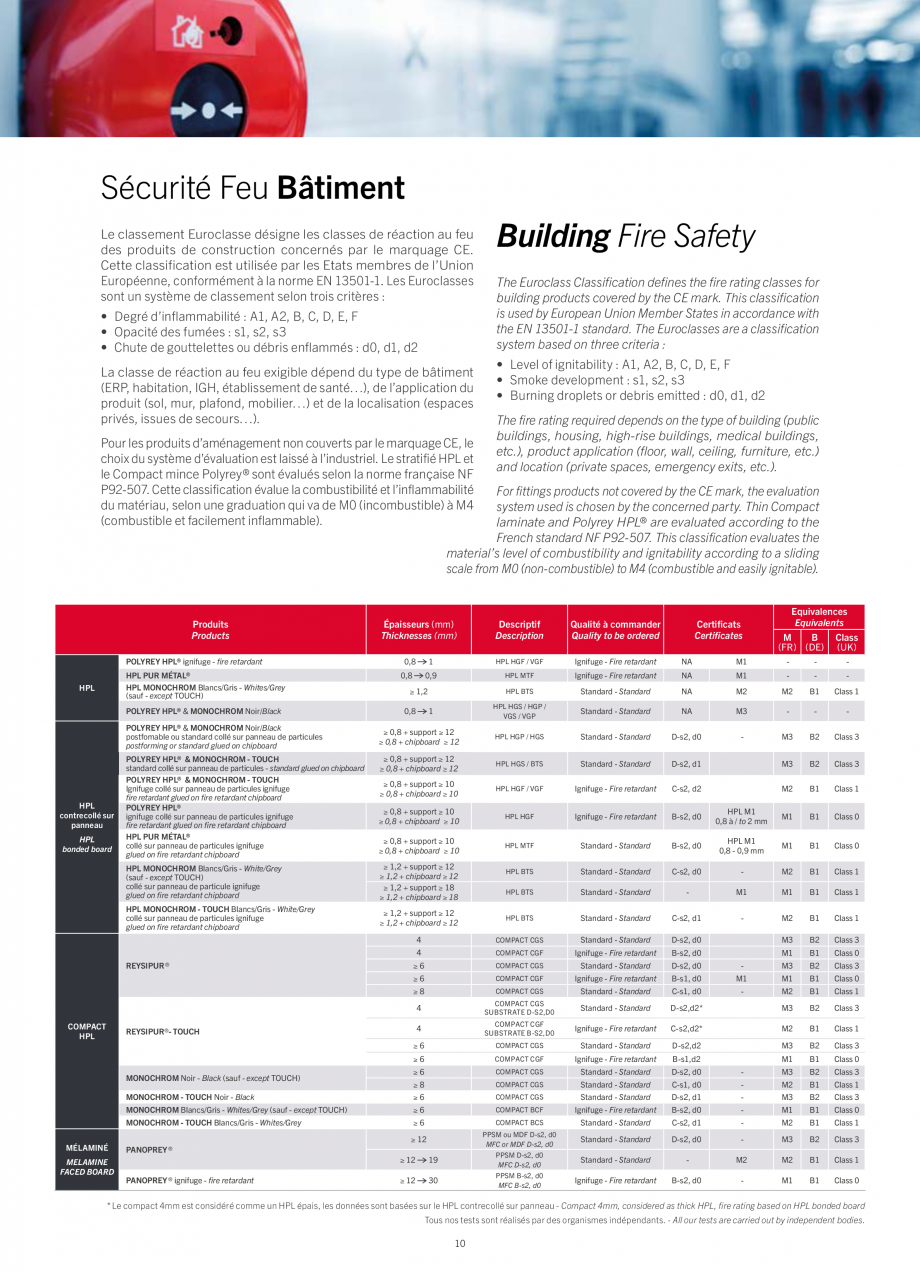 Pagina 12-Placi HPL pentru placari interioare POLYREY FOLIE HPL Catalog, brosura Engleza, Franceza ouch...