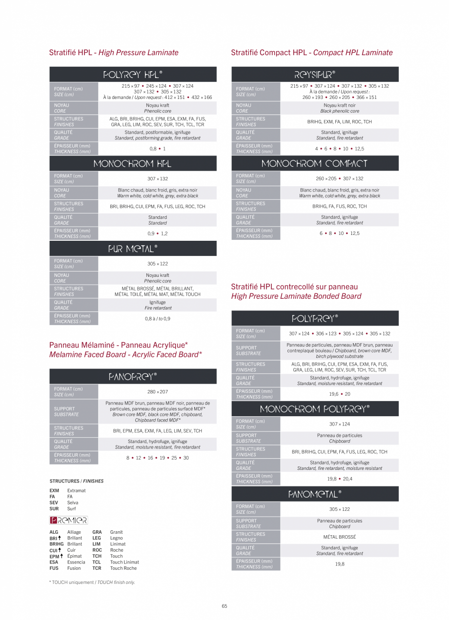 Pagina 67-Placi HPL pentru placari interioare POLYREY FOLIE HPL Catalog, brosura Engleza, Franceza els
...