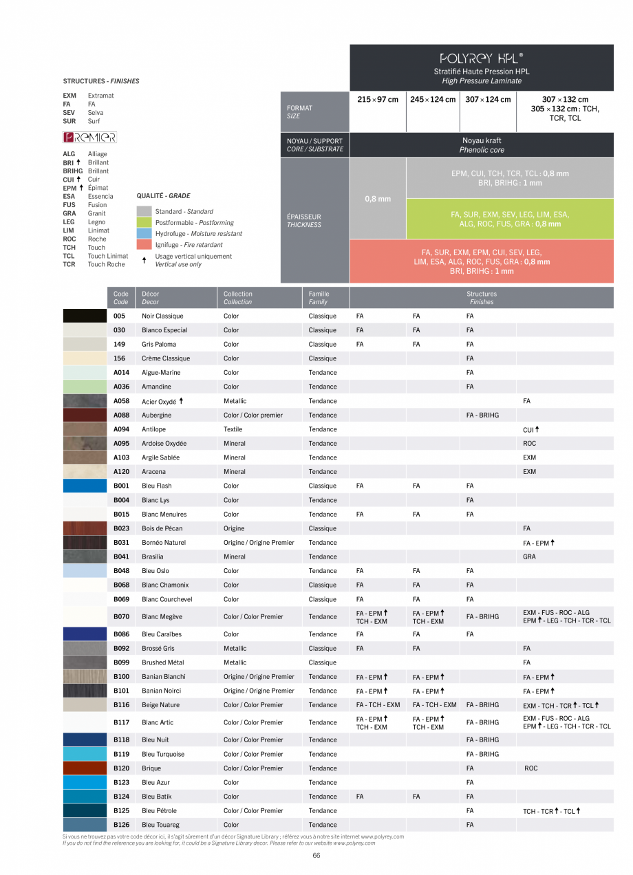 Pagina 68 - Placi HPL pentru placari interioare POLYREY FOLIE HPL Catalog, brosura Engleza, Franceza...