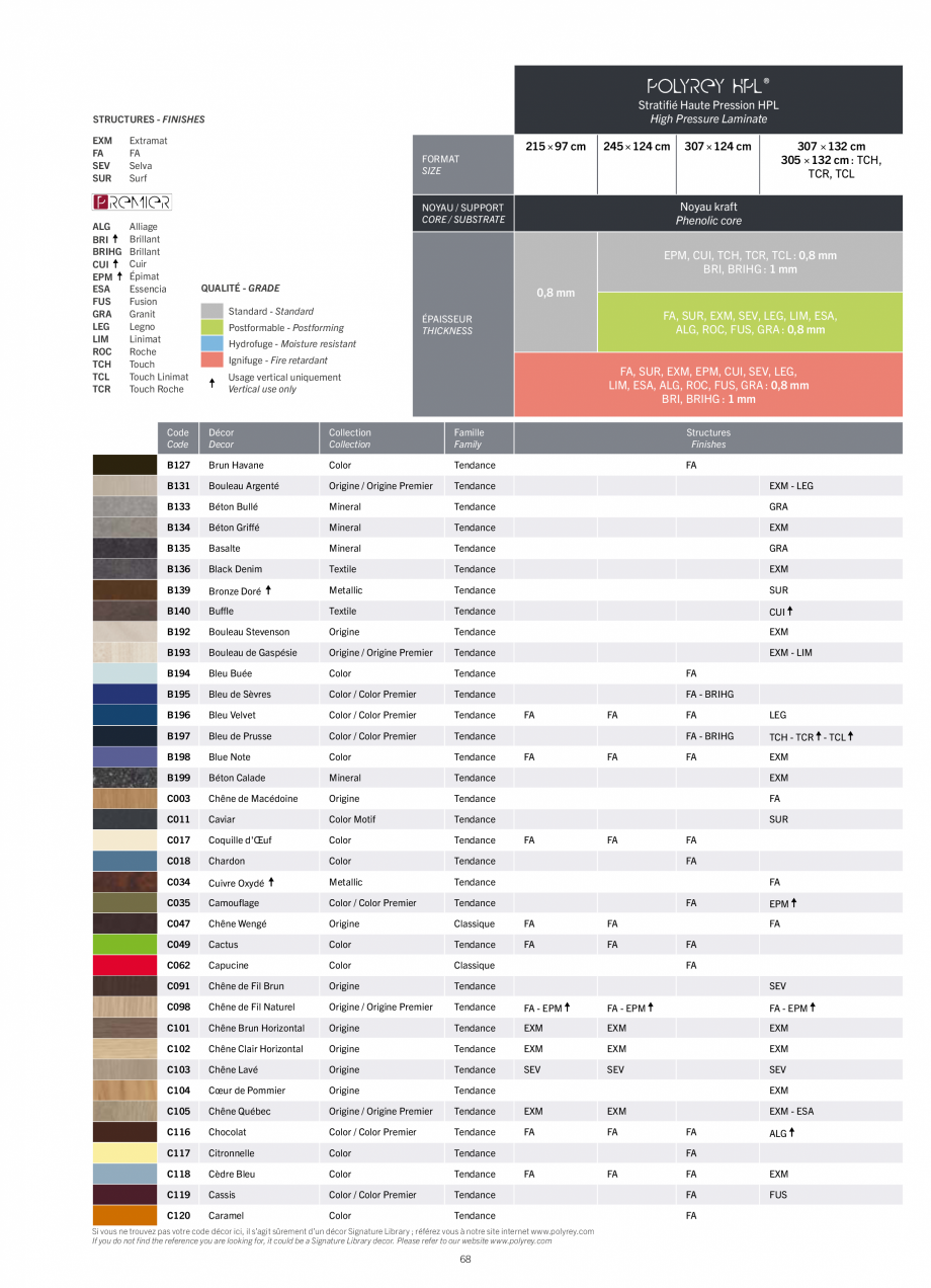 Pagina 70-Placi HPL pentru placari interioare POLYREY FOLIE HPL Catalog, brosura Engleza, Franceza  12,5 mm
...