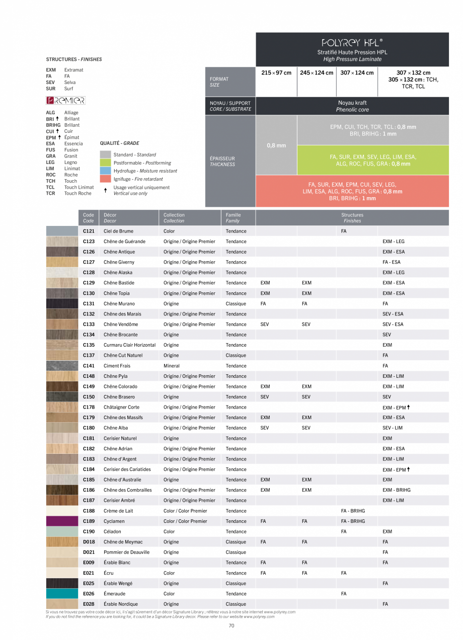 Pagina 72-Placi HPL pentru placari interioare POLYREY FOLIE HPL Catalog, brosura Engleza, Franceza ore
...