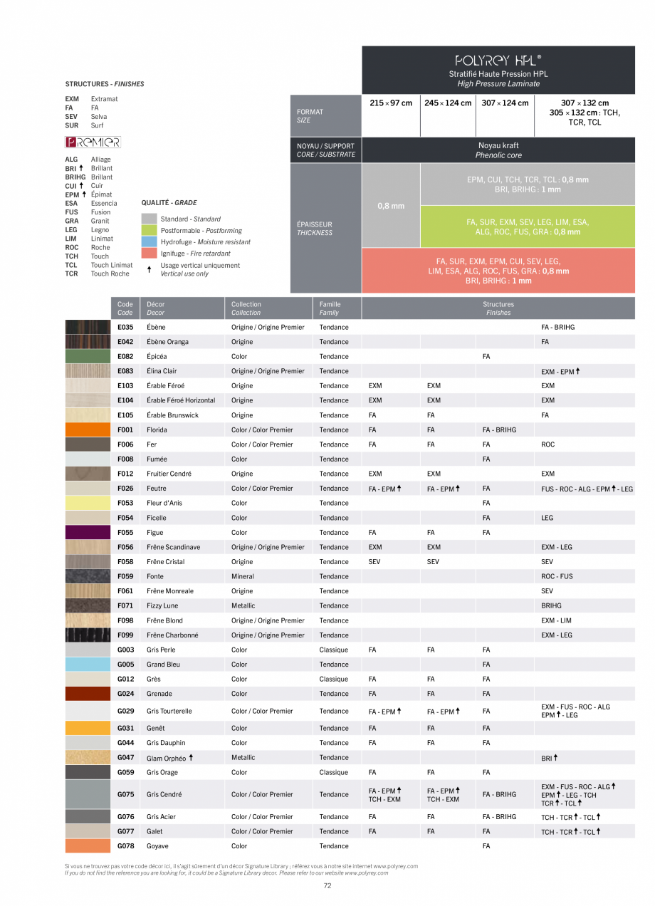 Pagina 74-Placi HPL pentru placari interioare POLYREY FOLIE HPL Catalog, brosura Engleza, Franceza E (cm)...
