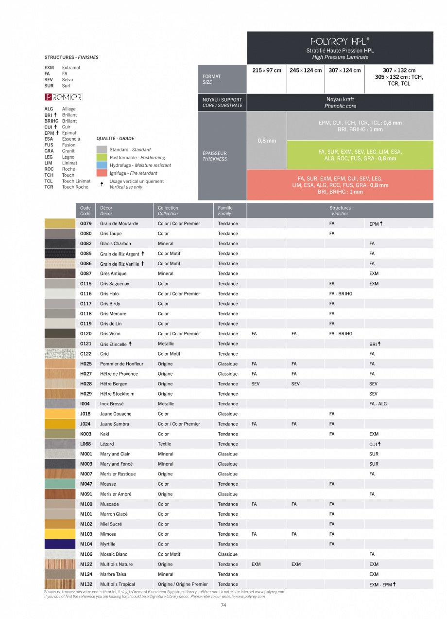 Pagina 76 - Placi HPL pentru placari interioare POLYREY FOLIE HPL Catalog, brosura Engleza, Franceza...