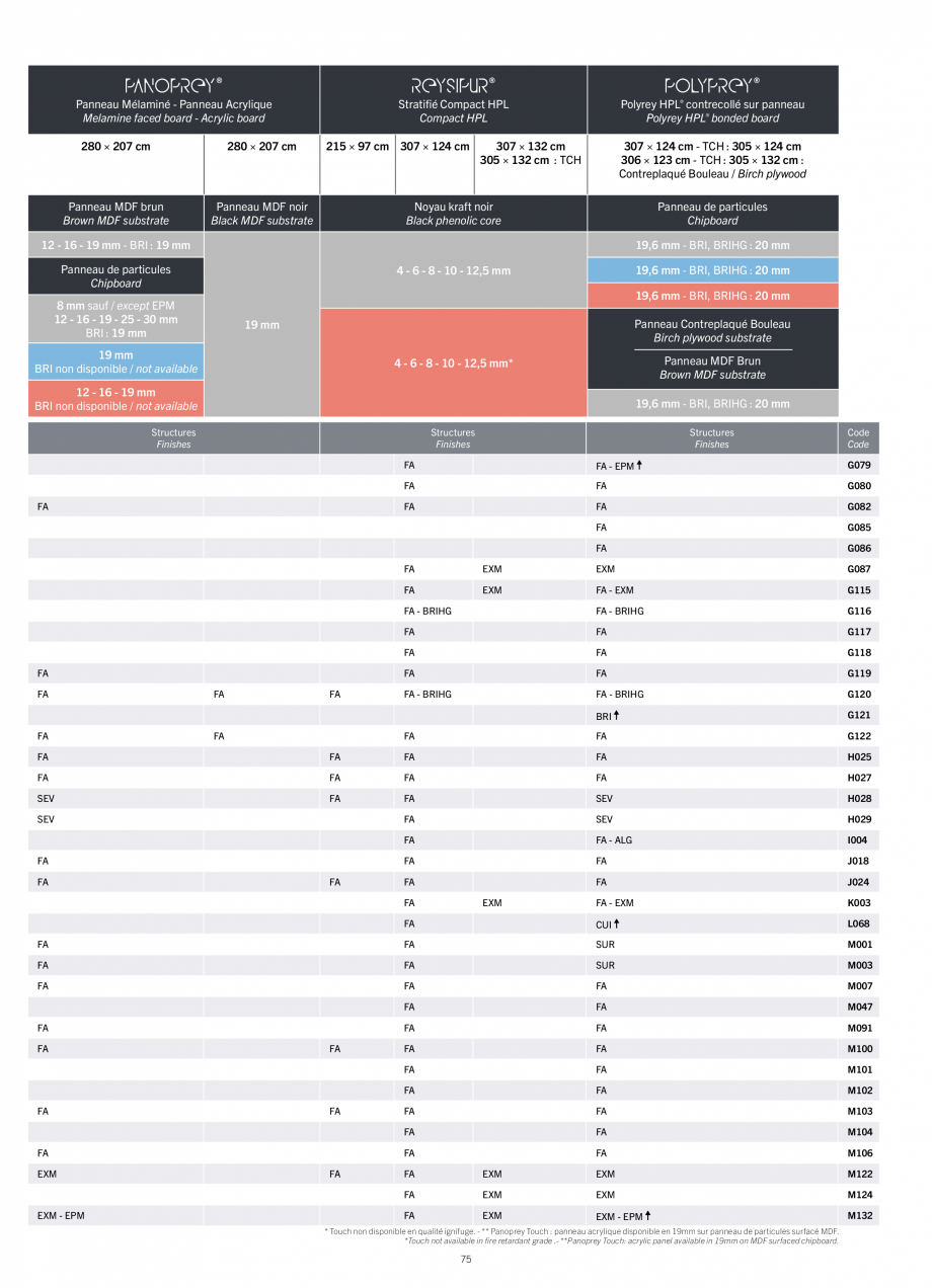 Pagina 77-Placi HPL pentru placari interioare POLYREY FOLIE HPL Catalog, brosura Engleza, Franceza lor
...