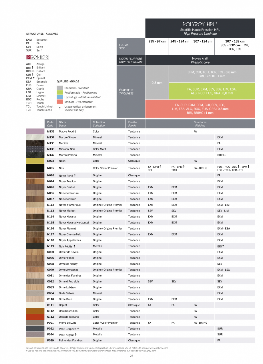 Pagina 78-Placi HPL pentru placari interioare POLYREY FOLIE HPL Catalog, brosura Engleza, Franceza  EPM
TCH - ...