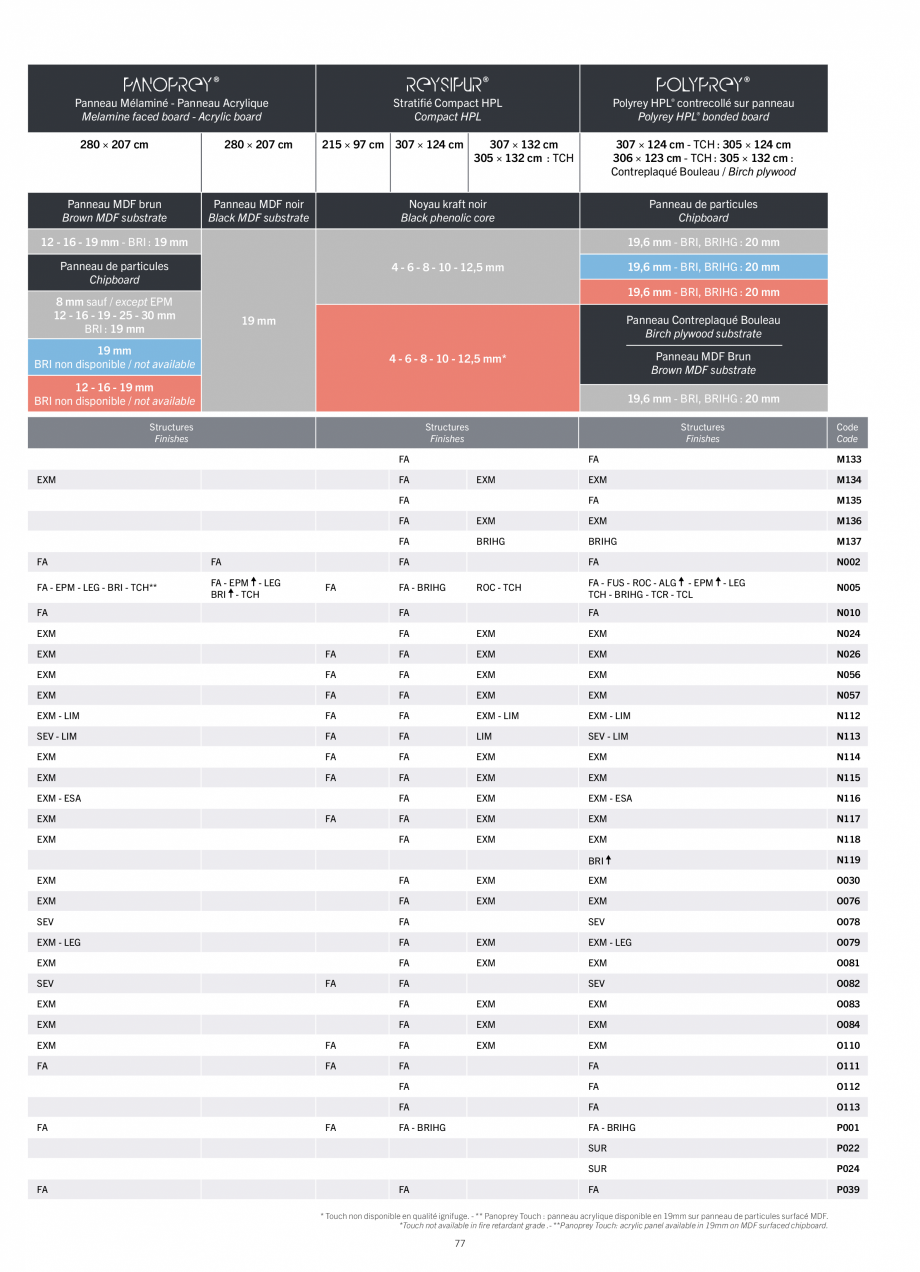 Pagina 79-Placi HPL pentru placari interioare POLYREY FOLIE HPL Catalog, brosura Engleza, Franceza lyrey HPL®...