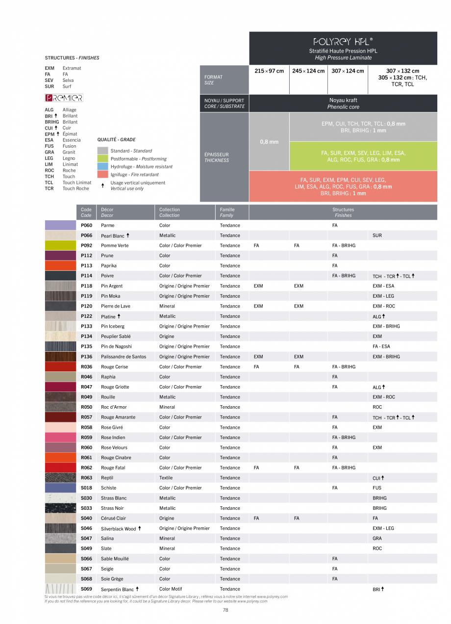 Pagina 80-Placi HPL pentru placari interioare POLYREY FOLIE HPL Catalog, brosura Engleza, Franceza FA

FA

149...