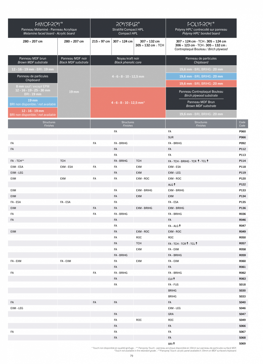 Pagina 81-Placi HPL pentru placari interioare POLYREY FOLIE HPL Catalog, brosura Engleza, Franceza FA - BRIHG
...