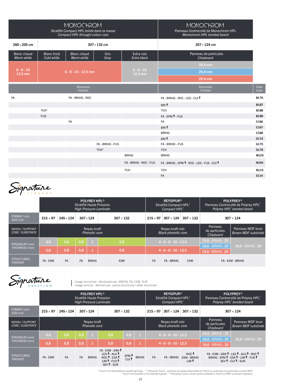 Pagina 85-Placi HPL pentru placari interioare POLYREY FOLIE HPL Catalog, brosura Engleza, Franceza × 123 cm -...