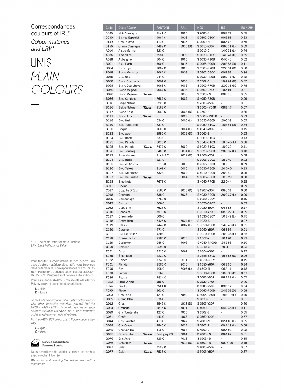 Pagina 86-Placi HPL pentru placari interioare POLYREY FOLIE HPL Catalog, brosura Engleza, Franceza G

B196...