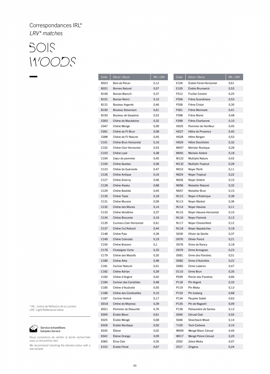 Pagina 88-Placi HPL pentru placari interioare POLYREY FOLIE HPL Catalog, brosura Engleza, Franceza Chêne...