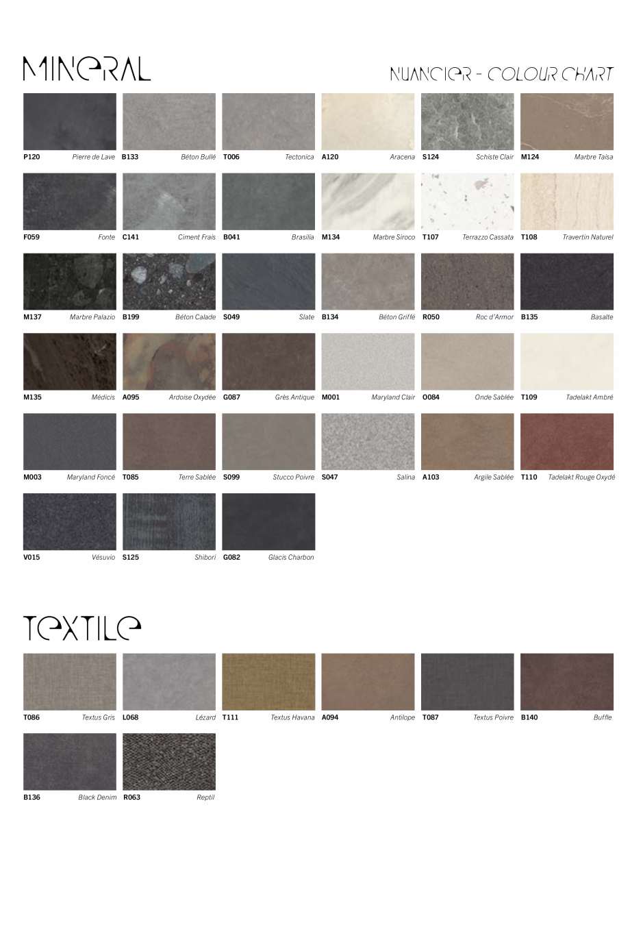 Pagina 94-Placi HPL pentru placari interioare POLYREY FOLIE HPL Catalog, brosura Engleza, Franceza tructures...