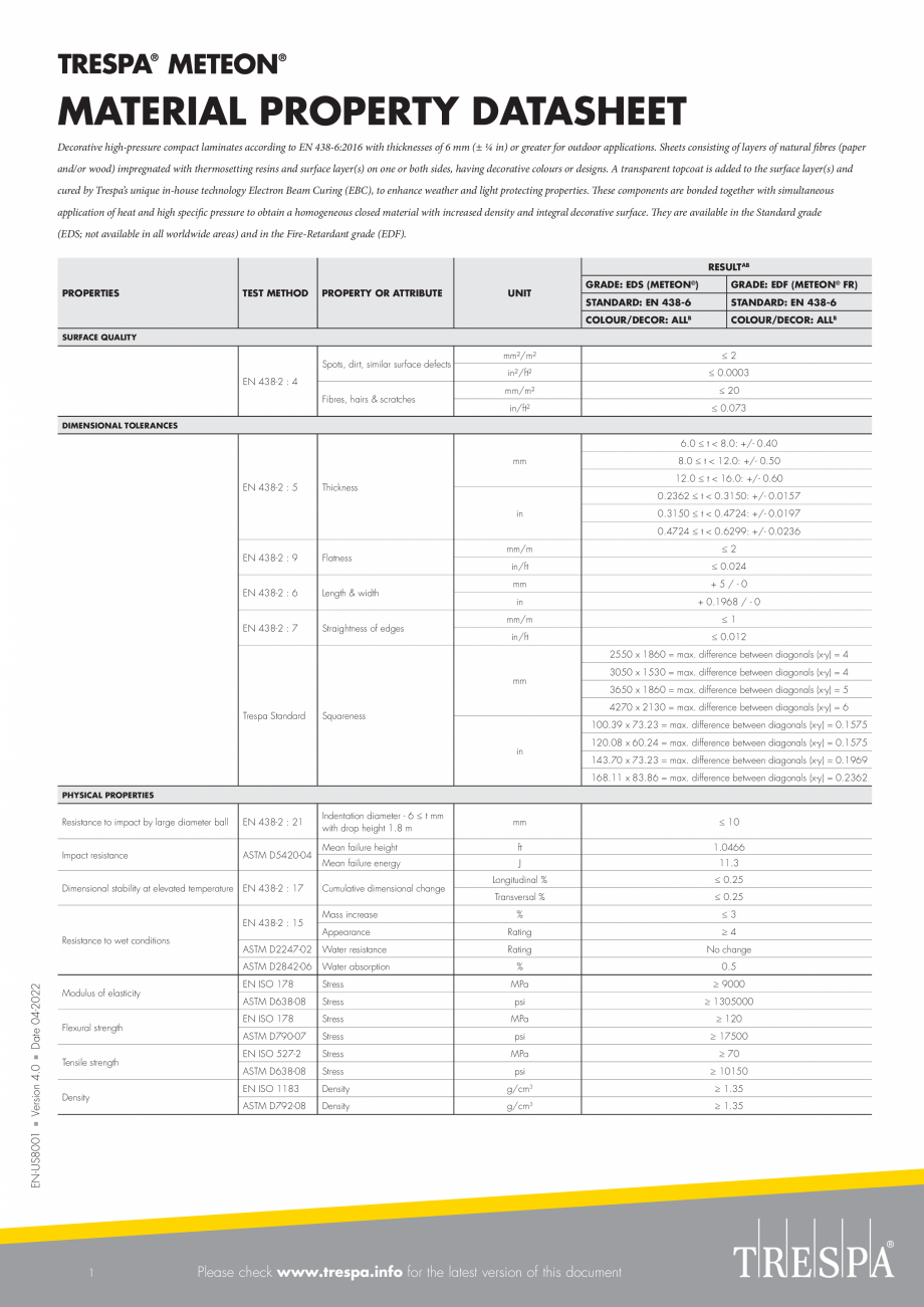 Pagina 1-Placaje HPL pentru fatade si pereti interiori TRESPA METEON Fisa tehnica Engleza MATERIAL PROPERTY...