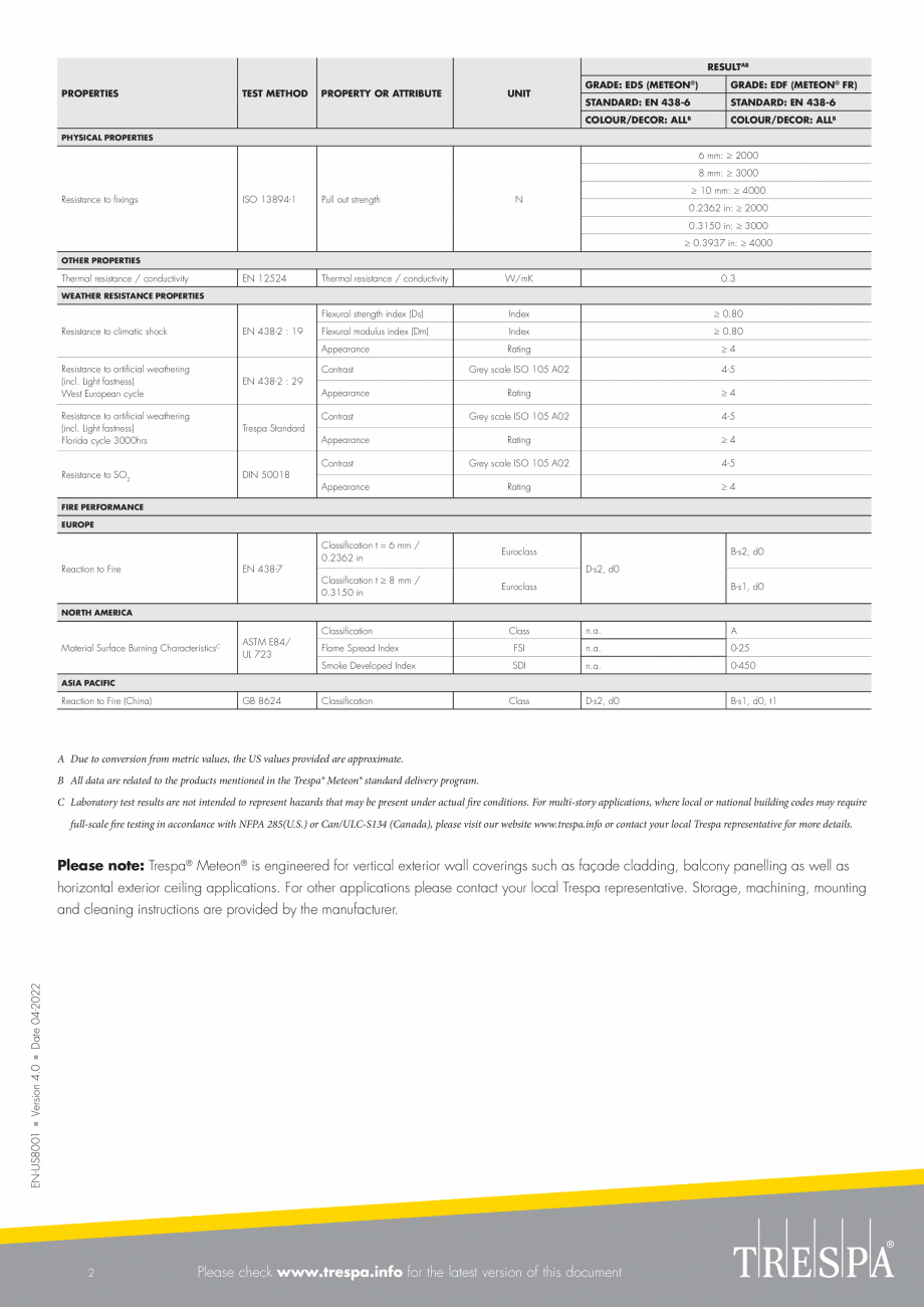Pagina 2-Placaje HPL pentru fatade si pereti interiori TRESPA METEON Fisa tehnica Engleza DARD: EN 438-6
...