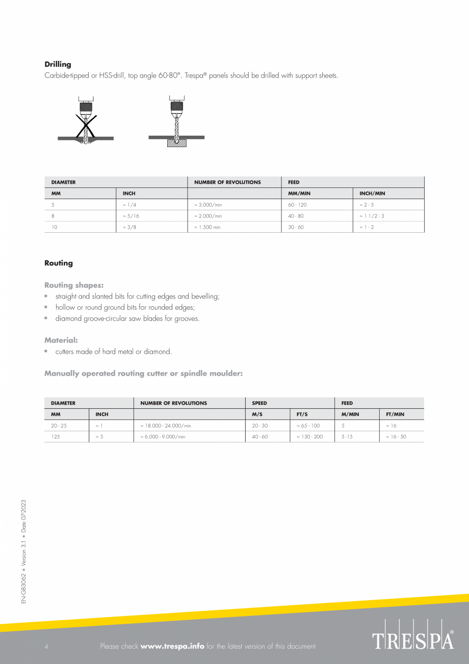 Pagina 4-Placaje HPL pentru fatade si pereti interiori - Prelucrare Trespa®  TRESPA METEON Fisa tehnica...