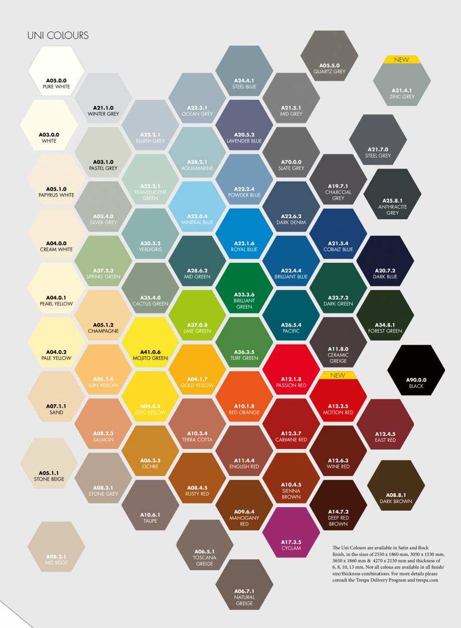 Pagina 4-Paletar culori si program livrari  TRESPA METEON Paletare si texturi Engleza ll colours are...