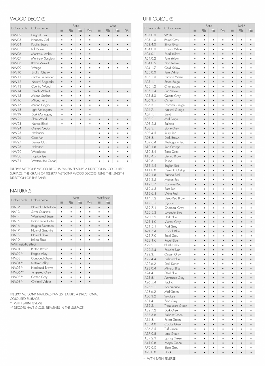 Pagina 6-Paletar culori si program livrari  TRESPA METEON Paletare si texturi Engleza 2.3
SPRING GREEN

A19.7...