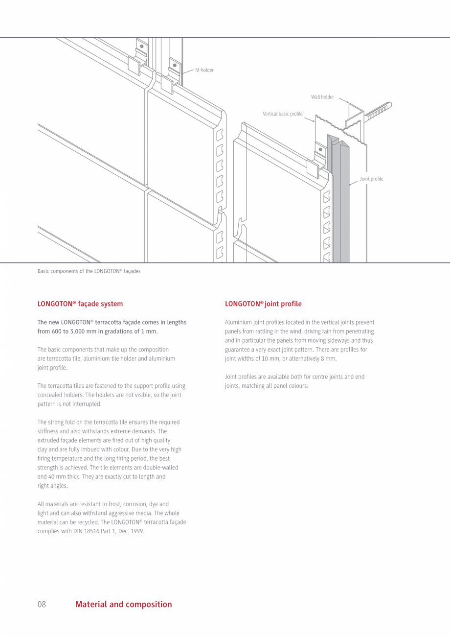 Pagina 8-Placi ceramice pentru fatada MOEDING LONGOTON Catalog, brosura Engleza N = 750

AXIAL DIMENSION =...