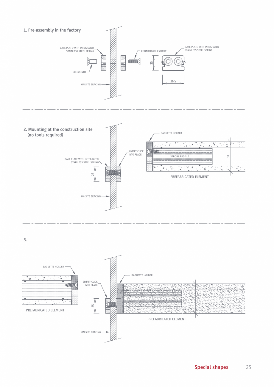 Pagina 23-Baghete si parasolare MOEDING LONGOTON, ALPHATON Catalog, brosura Engleza 