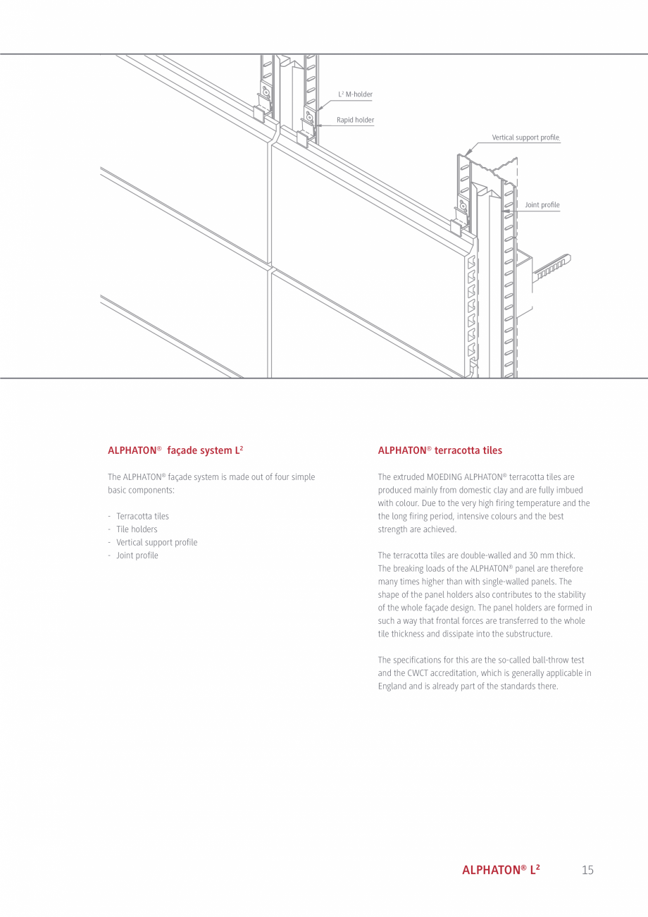Pagina 15-Placi ceramice pentru fatada MOEDING ALPHATON Catalog, brosura Engleza he support wall.

Aluminium...