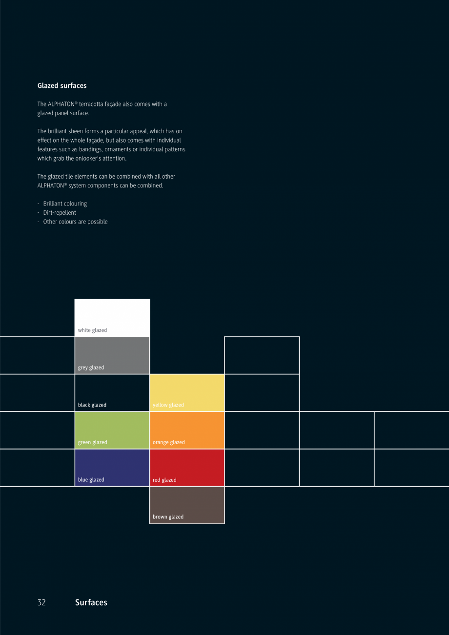 Pagina 32-Placi ceramice pentru fatada MOEDING ALPHATON Catalog, brosura Engleza 