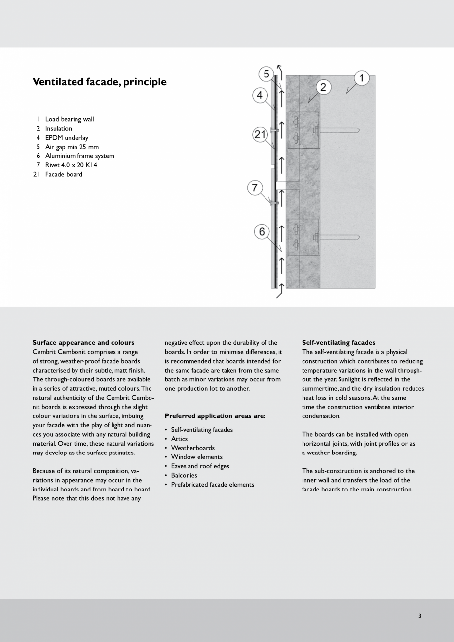Pagina 2 - Placi fibrociment pentru fatade ventilate CEMBRIT Cembonit Instructiuni montaj, utilizare...