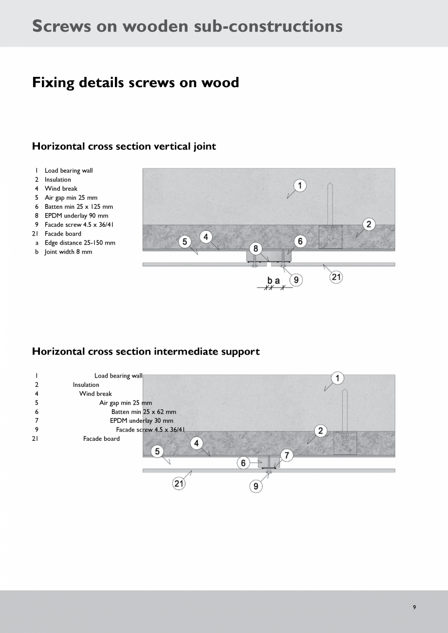 Pagina 8 - Placi fibrociment pentru fatade ventilate CEMBRIT Cembonit Instructiuni montaj, utilizare...