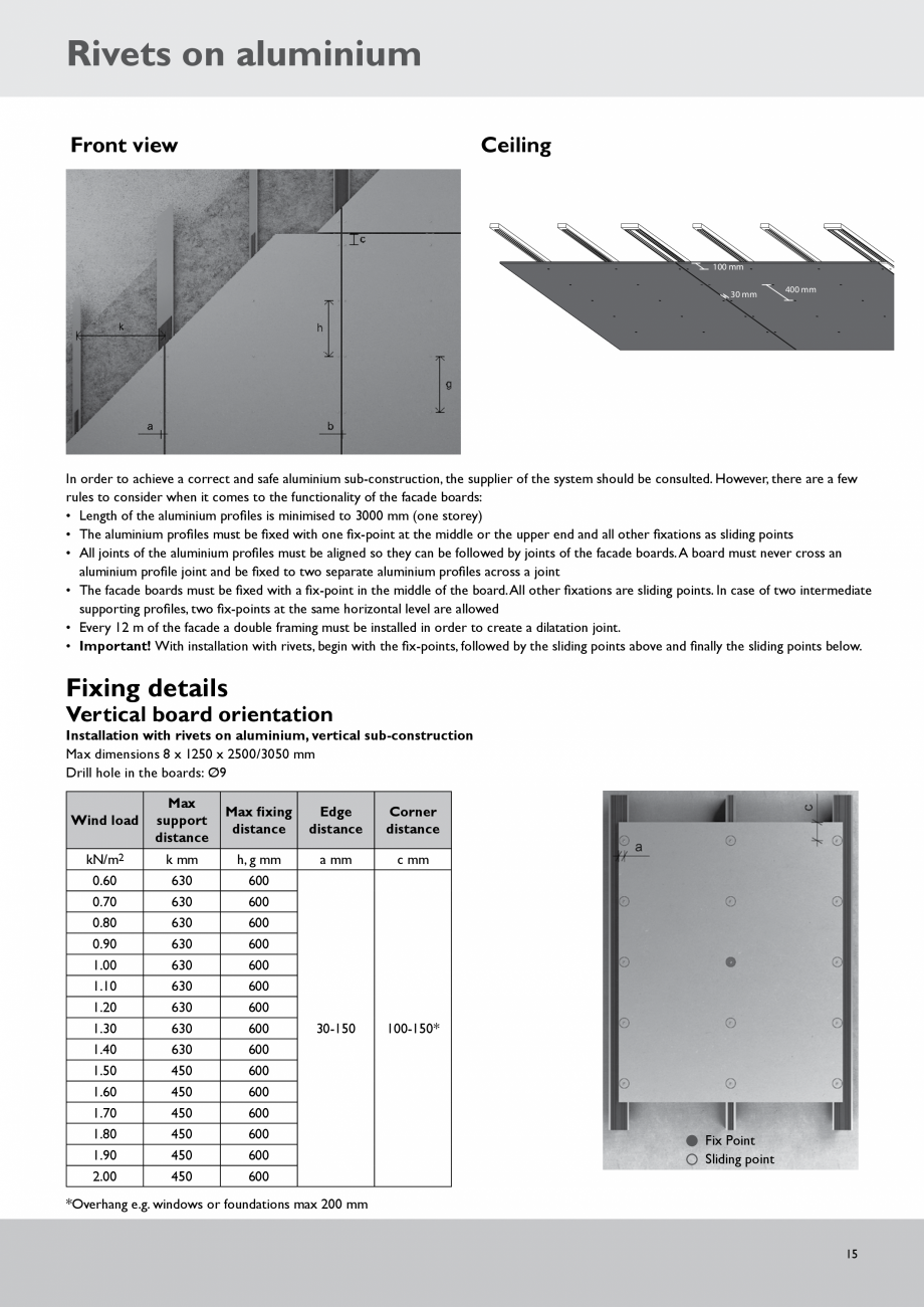 Pagina 15 - Placi fibrociment pentru fatade ventilate CEMBRIT Cembonit Instructiuni montaj,...