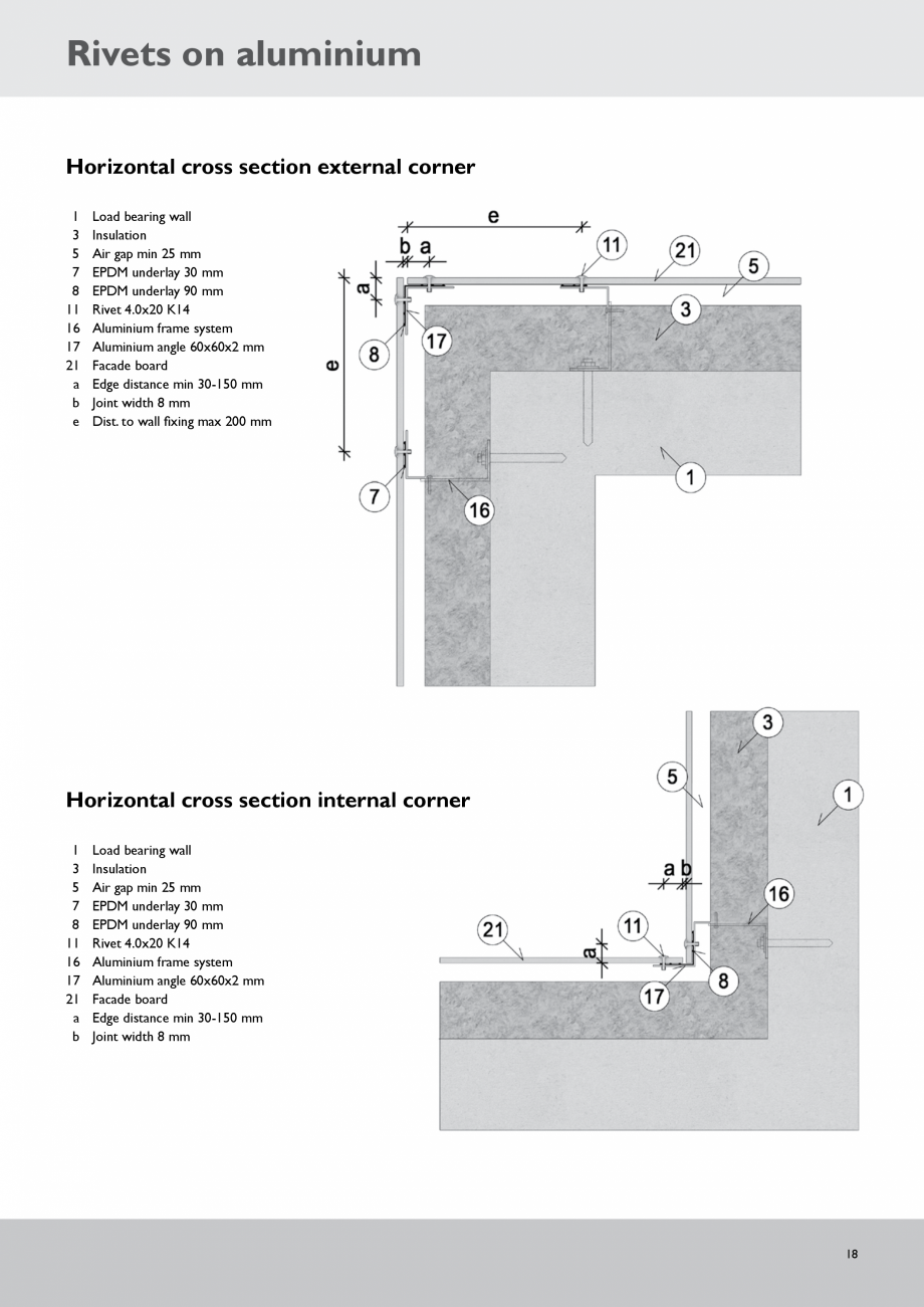 Pagina 18 - Placi fibrociment pentru fatade ventilate CEMBRIT Cembonit Instructiuni montaj,...