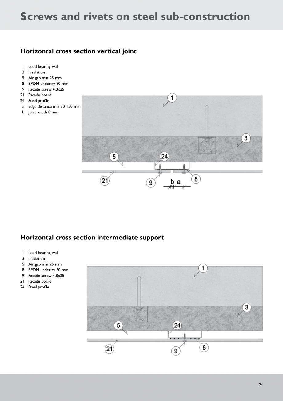 Pagina 24 - Placi fibrociment pentru fatade ventilate CEMBRIT Cembonit Instructiuni montaj,...