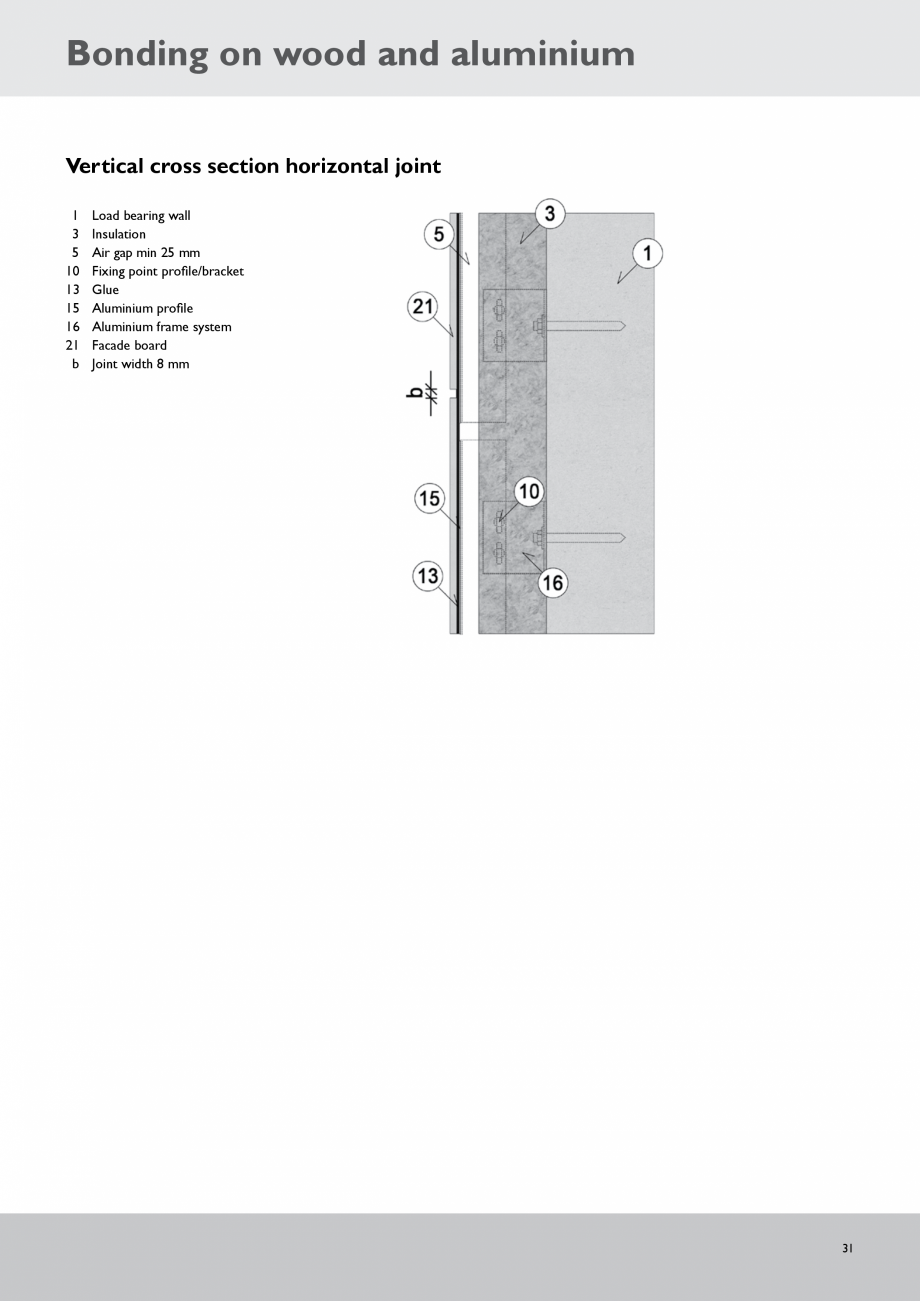 Pagina 31 - Placi fibrociment pentru fatade ventilate CEMBRIT Cembonit Instructiuni montaj,...