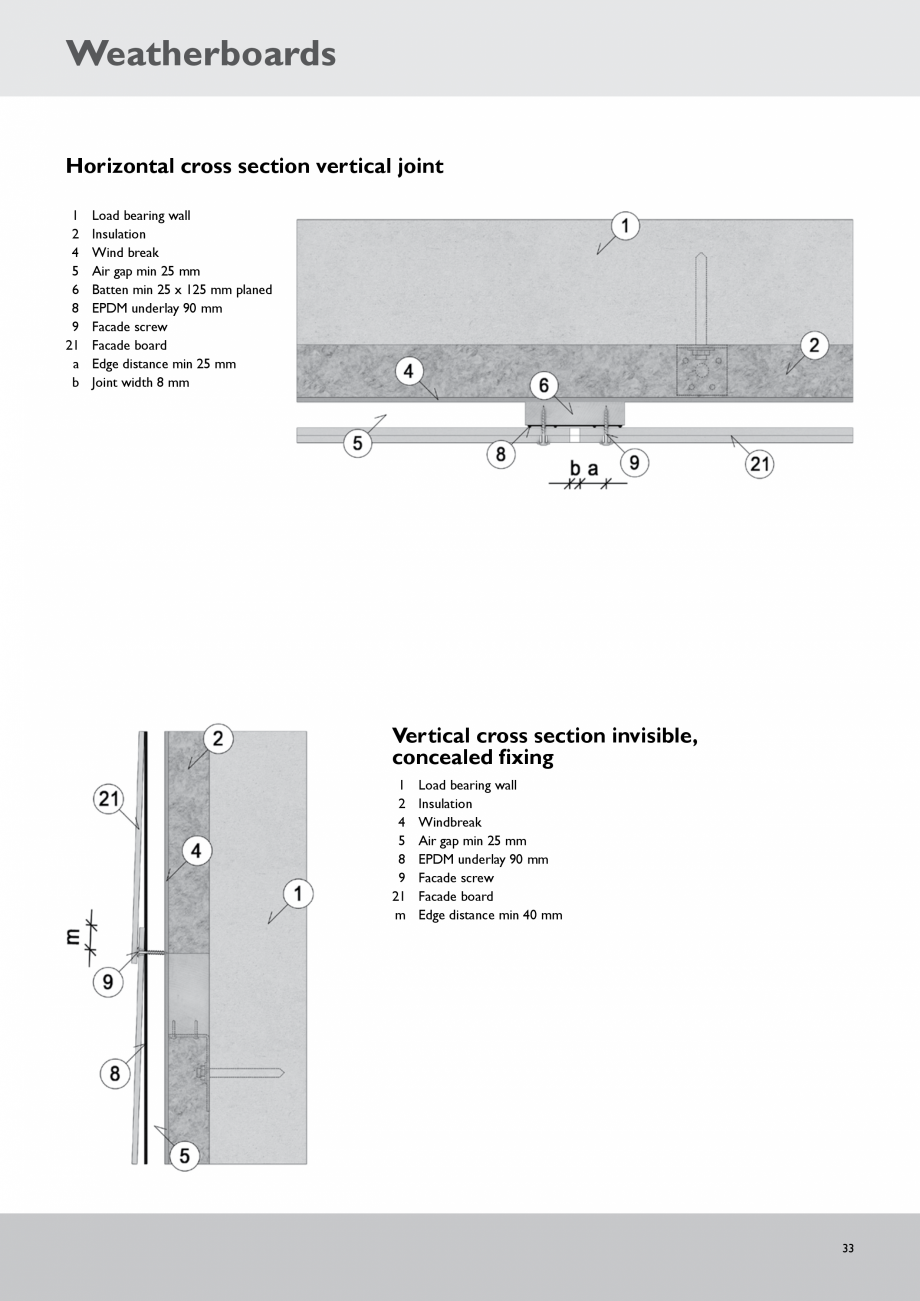 Pagina 33 - Placi fibrociment pentru fatade ventilate CEMBRIT Cembonit Instructiuni montaj,...