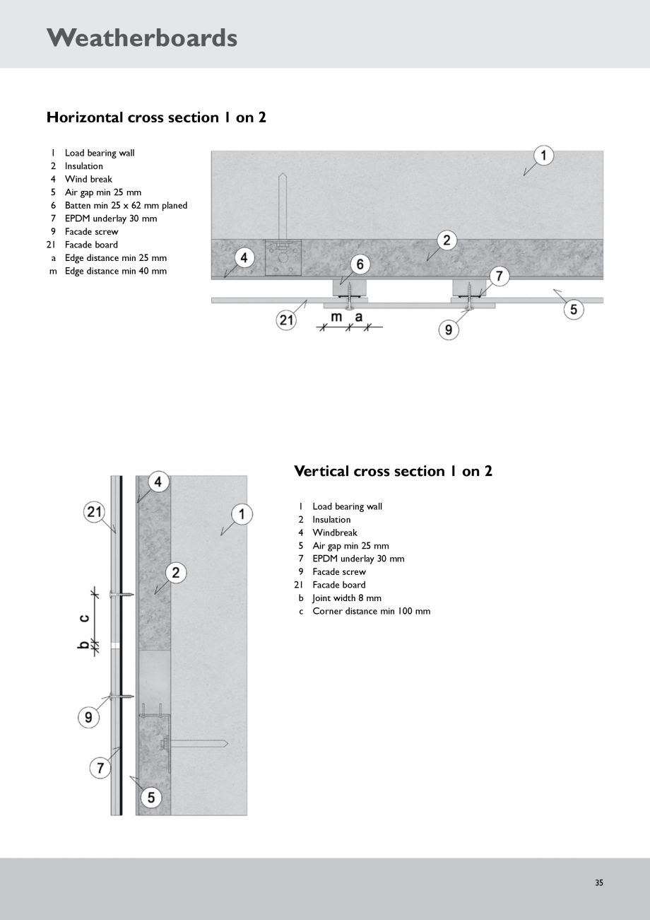 Pagina 35 - Placi fibrociment pentru fatade ventilate CEMBRIT Cembonit Instructiuni montaj,...
