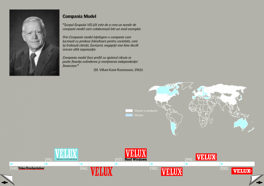 Pagina 2-Evolutia in timp - Istoria Companiei din 1942 si pana in prezent VELUX Catalog, brosura Romana  de...