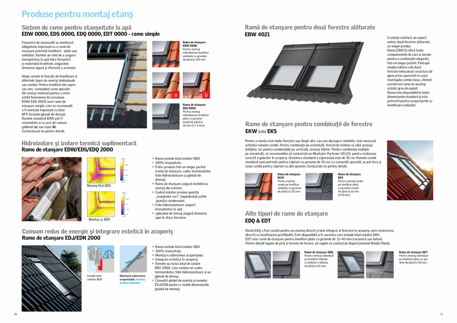Pagina 36-Solutii VELUX pentru o mansarda inspirata - 2022 VELUX Catalog, brosura Romana  beneficiază de...